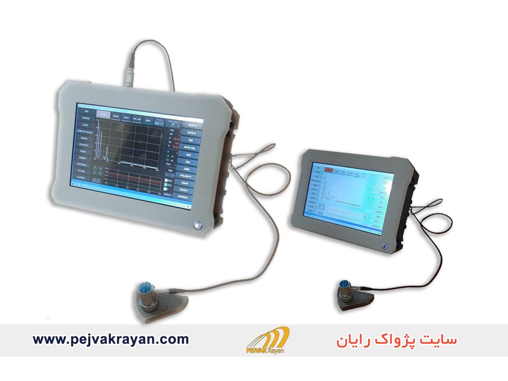 Producing and selling portable ultrasonic systems