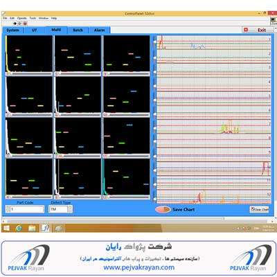 استریپ چارت