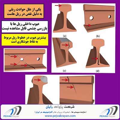 عیوب داخلی خطوط حمل و نقل راه اهن