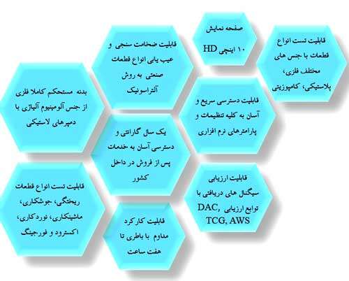 مزایا دستگاه عیب یاب التراسونیک پرتابل مدل FH 201
