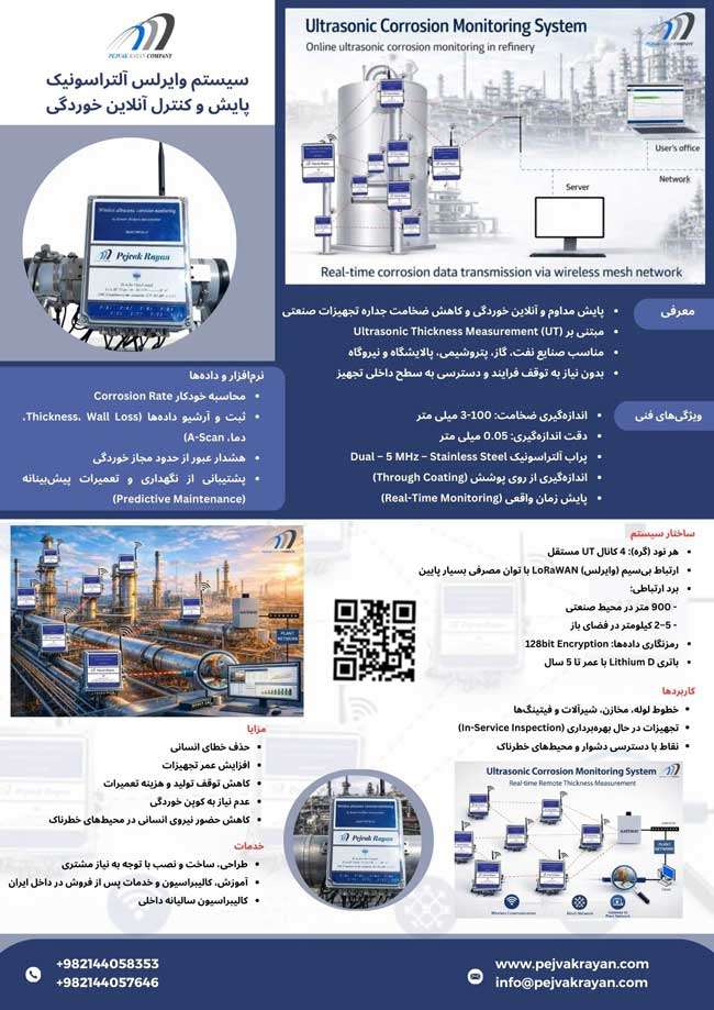 کاتالاگ سیستم پایش خوردگی انلاین