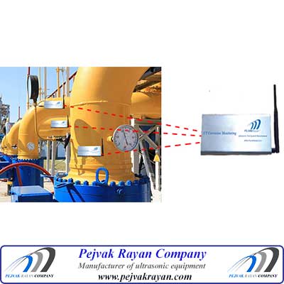 Online corrosion monitoring _wireless ultrasonic inspection _ remote corrosion telemetry system _